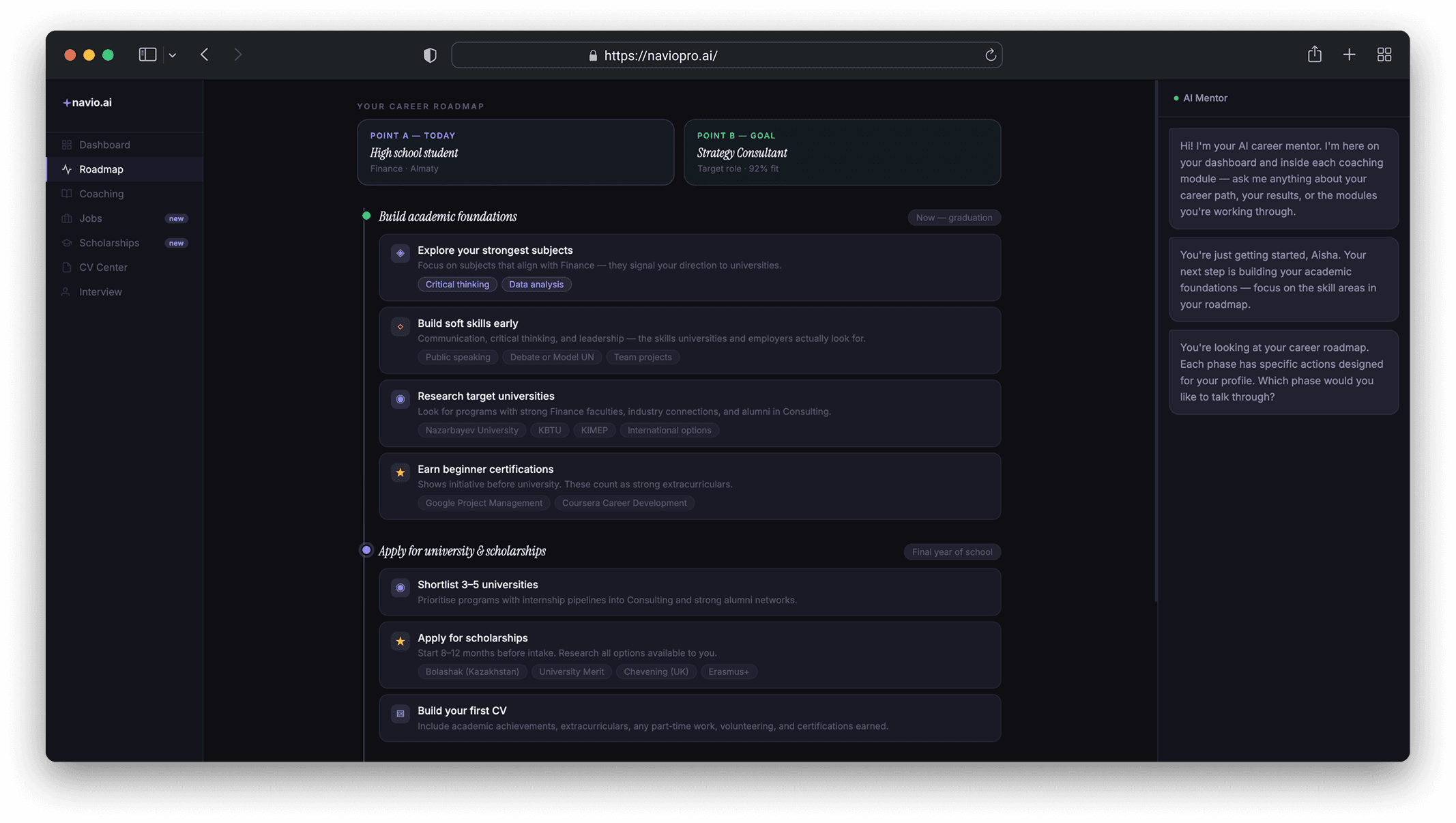 Career roadmap details