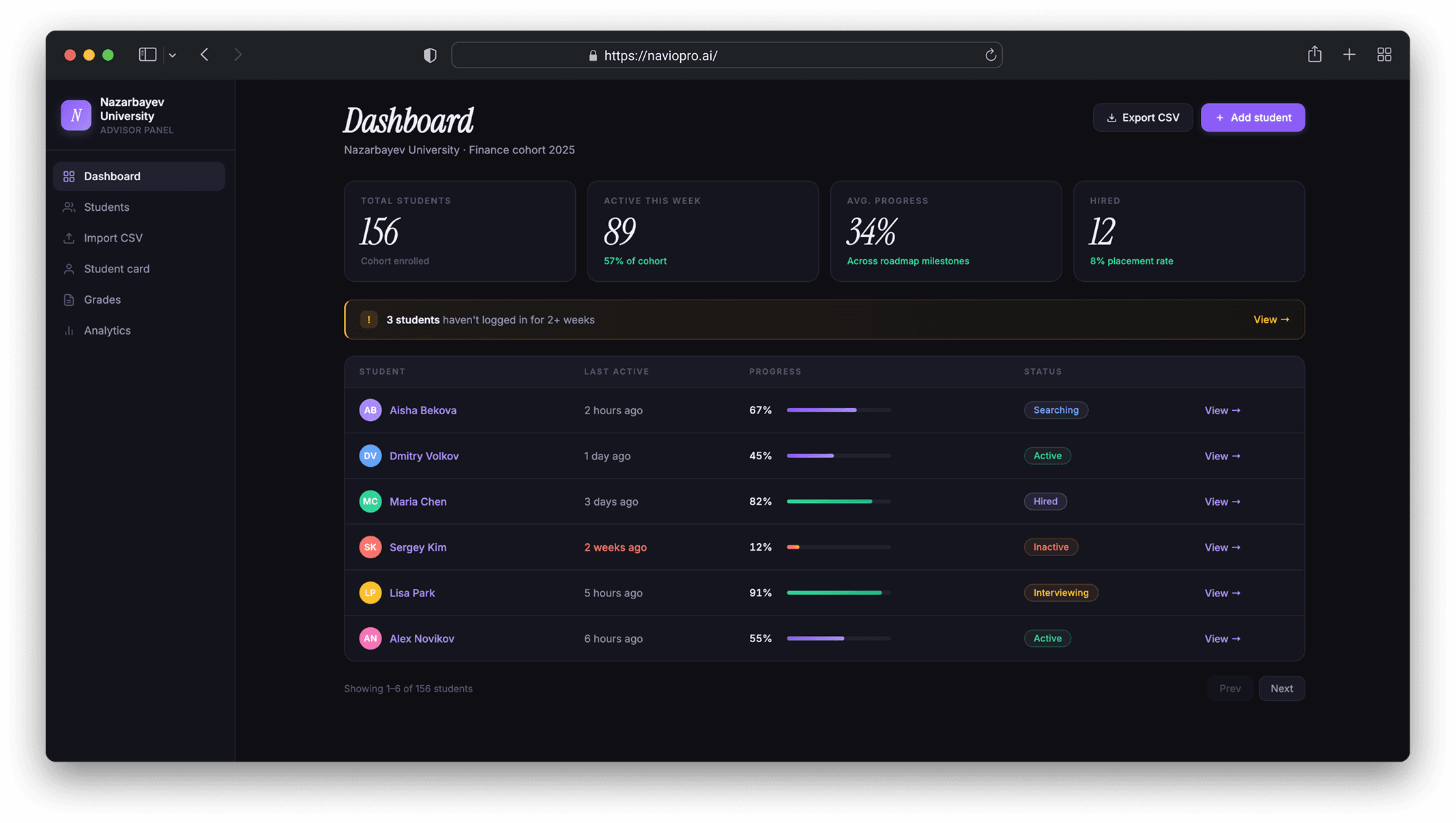 Navio dashboard preview